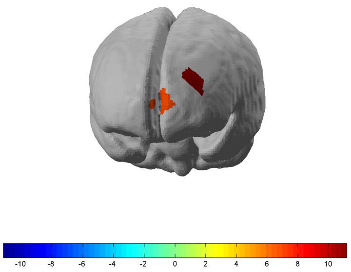Home fnirs fatigue edited